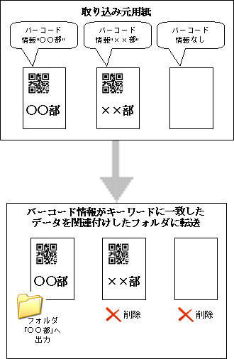 概要図