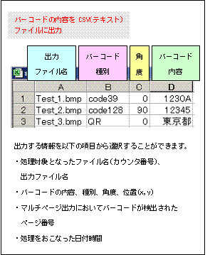 概要図