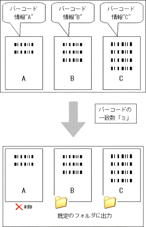 概要図