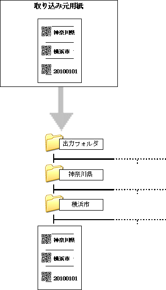 概要図