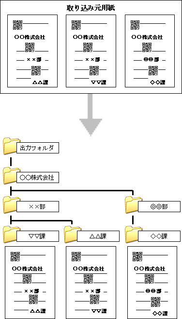 概要図