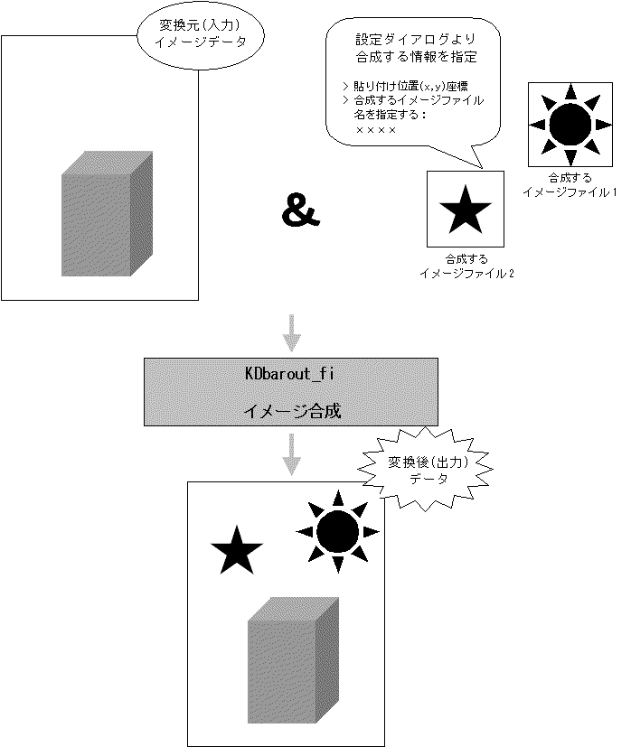 概要図