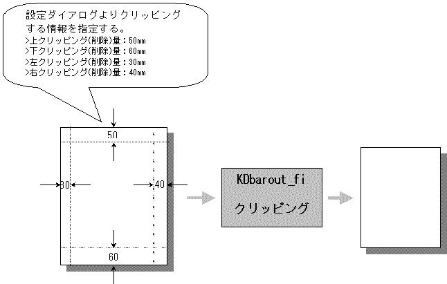 概要図