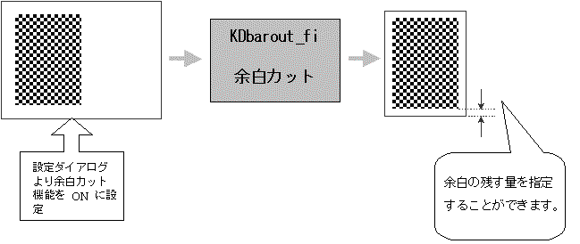 概要図