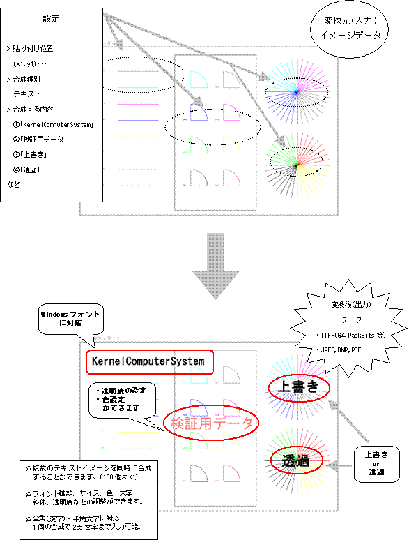 概要図