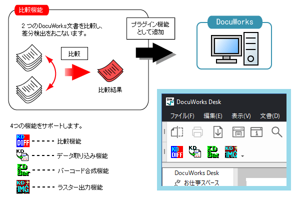 C63-008 A BETTER GOIDE TO ENGDISH WRITING 2 開拓社 記名