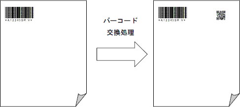 バーコード交換図1