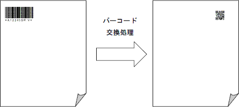 バーコード交換図2