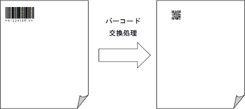 バーコード交換図3