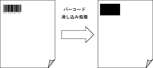 バーコード消し込み図1