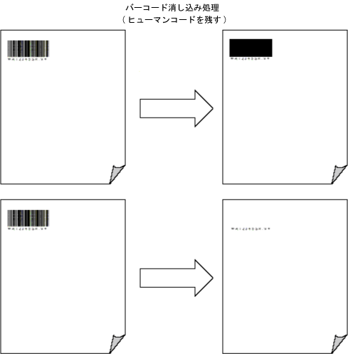 バーコード消し込み図3