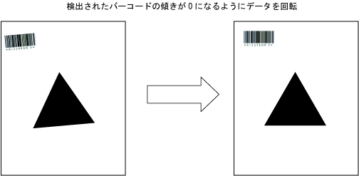 回転図2