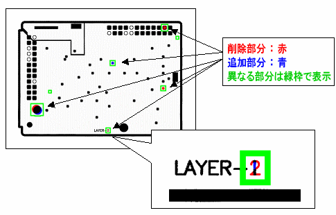 自動位置合わせあり