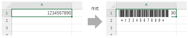 カーソルのあるセルまたは行から作成