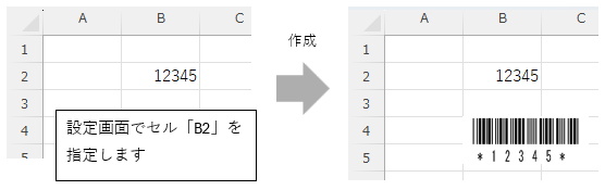 指定セルから作成