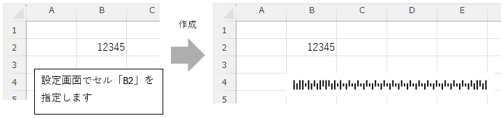 指定セルから作成