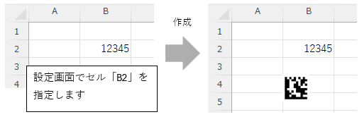 指定セルから作成