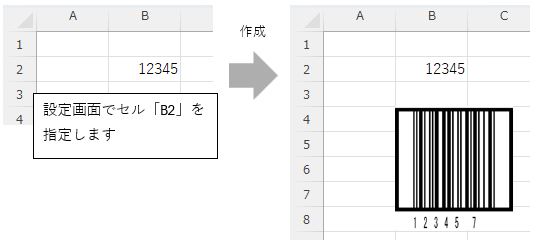 指定セルから作成