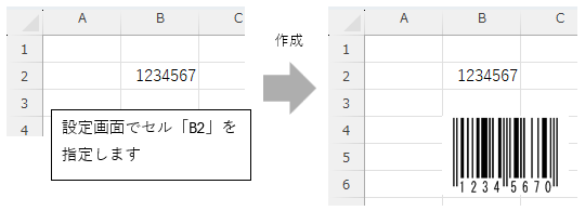 指定セルから作成