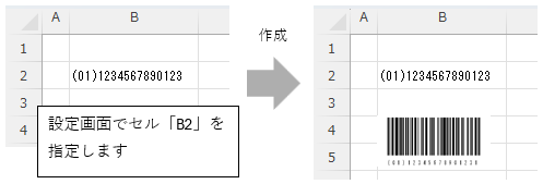 指定セルから作成