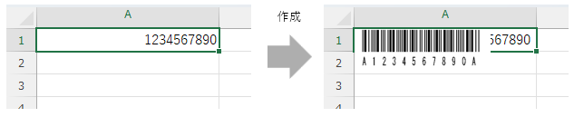 カーソルのあるセルまたは行から作成