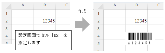 指定セルから作成