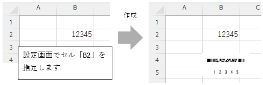 指定セルから作成