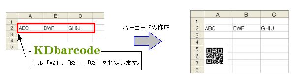 指定セルから作成