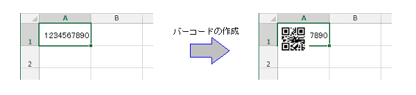 カーソルのあるセルまたは行から作成