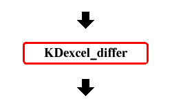 KDexcel_differ で比較