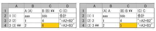 数式のみ指定した結果