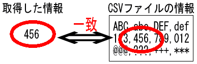 概要図