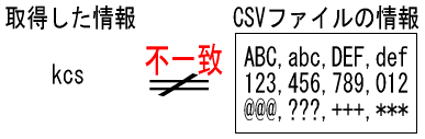 概要図