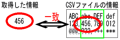 概要図