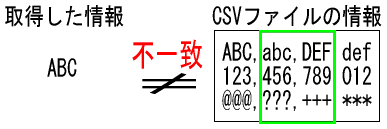 概要図