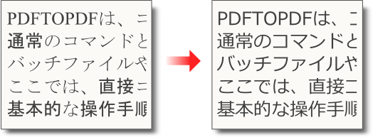 すべてのフォントをメイリオに置き換え