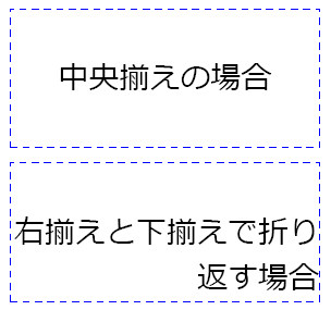 テキストの位置を揃える