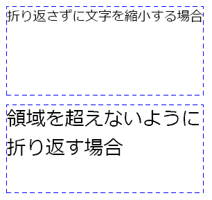 自動で縮小または折り返し