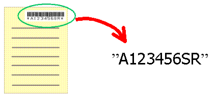 バーコード情報の読み取り 概略図